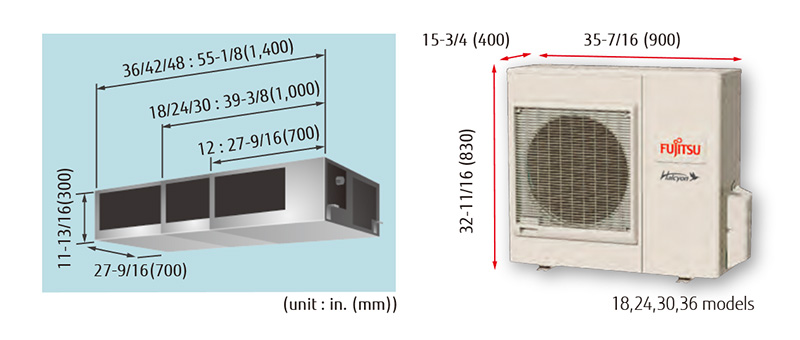 Medium Static Pressure Duct Halcyon Single Room Mini Split Systems